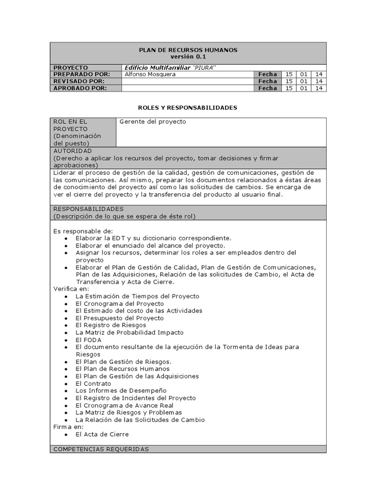 Plan de Recursos Humanos para Proyecto PIURA | PDF | Calidad (comercial ...
