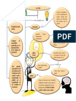 2- La voz mapa conceptual.docx