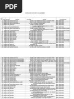 Debit Si Credit In Balanta