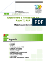 Arquitetura TCP/IP Modelo