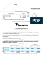 Transocean LTD