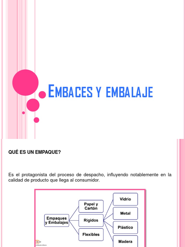 Embaces y Embalaje PRESENTACION | PDF | El plastico | Lentes
