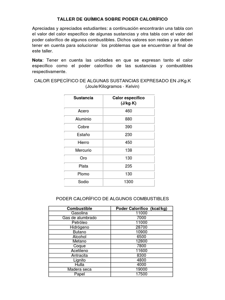 Poder Calorífico.pdf Combustibles Capacidad térmica