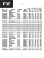 Upset Tax Sale List