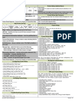 Frame_Relay_CheatSheet.pdf