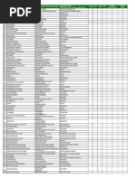 Edital 03 Recenseador 2017 Anexo I