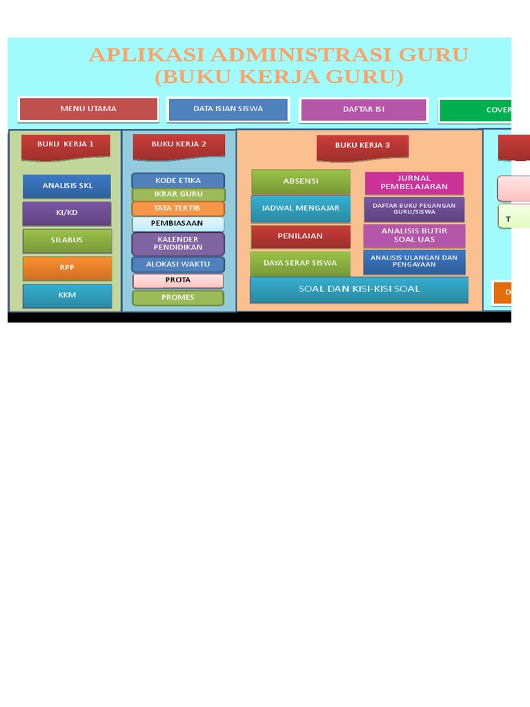 100 Kumpulan Contoh Kata Motivasi Di Raport Katamottivasi 100 Kumpulan Contoh Kata Motivasi Di Raport Katamottivasi
