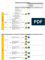 Matriz de Selección de EPIS Y EPP 