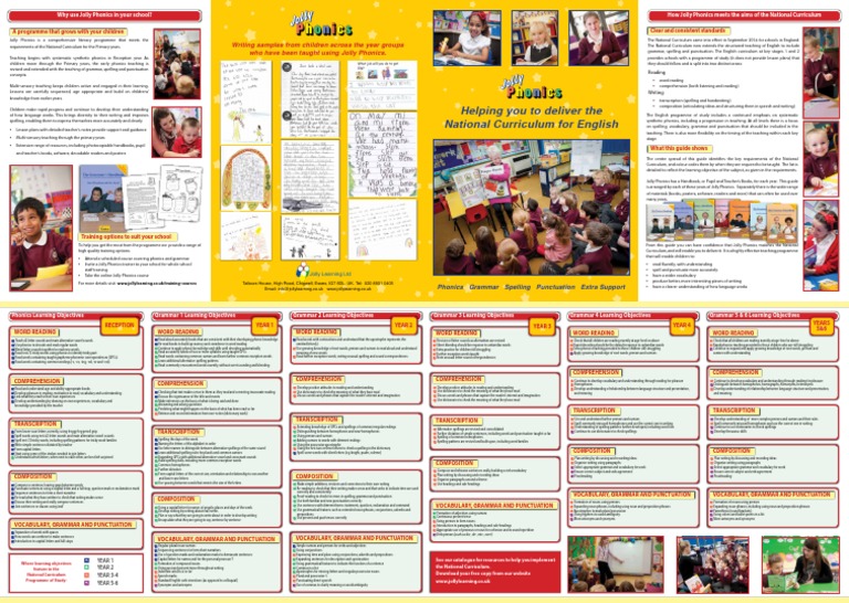 Jolly Phonics National Curriculum Spread | PDF | Phonics | Grammatical