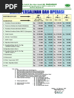 Contoh Bukti Pembayaran Rumah Sakit