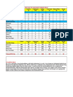 Nutrition-John Akridge