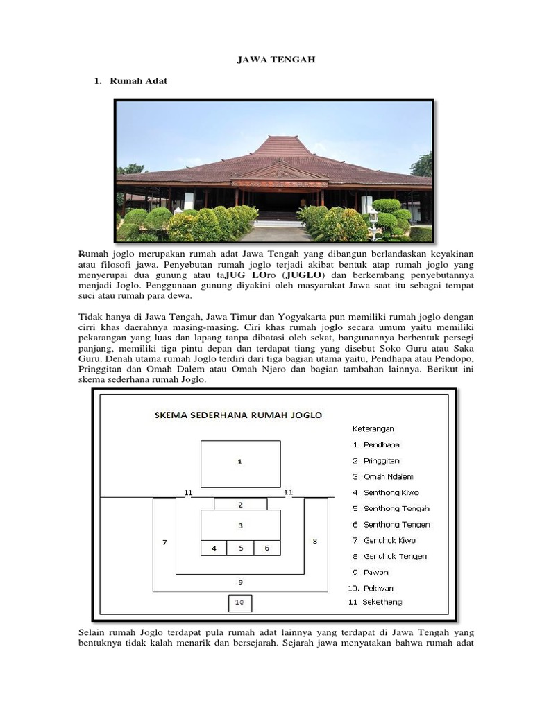Rumah Adat Joglo Jawa Tengah Dan Keterangannya Dalam Bahasa Jawa