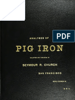 Analyses of Pig Iron 1900