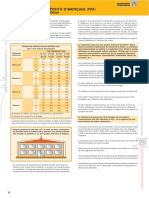 Guide de conception PDAs.pdf