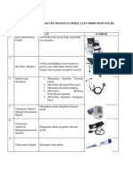 Alat Medis di Ruang RS