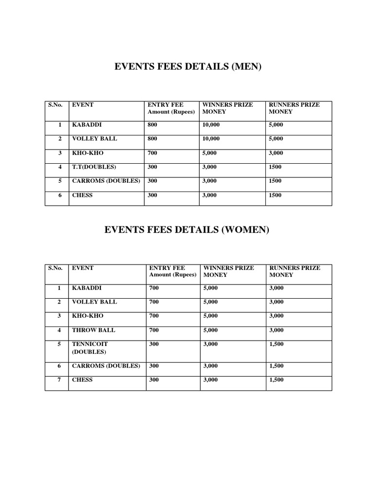 Event Fees and Prizes for Men and Women | PDF