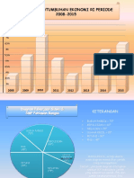 Contoh Diagram