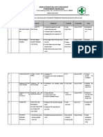 Bukti Tindak Lnjt&Evaluasi Perbaikan 4125