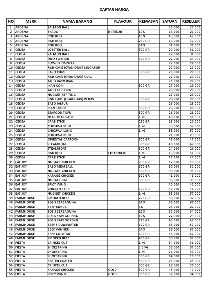 Daftar Harga | PDF