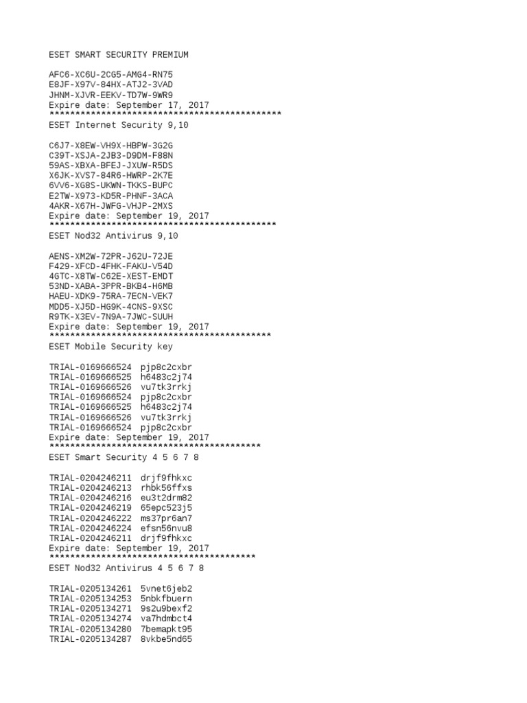 Eset License Keys All