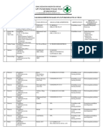 Standar Dan Analisis Kompetensi Karyawa1