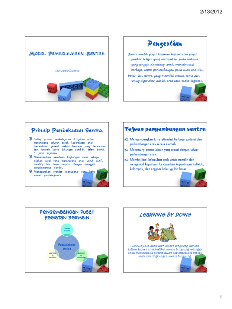 Model Pembelajaran Sentra Pdf Pdf