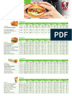 Kfcot5339 Nutritional Brochure 2017 A4 3dap