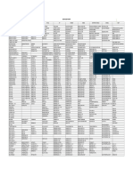 BPL Equiv Chart PDF