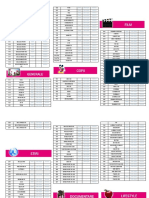 Lista Canale PDF