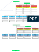 Struktur Organisasi Dinas