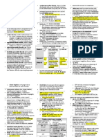UWorld 2 CK Notes PDF