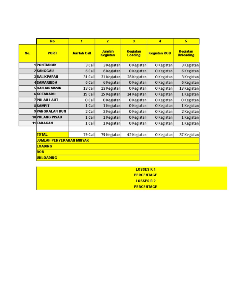 BNNBN | PDF