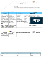 planificacion 1° bloque