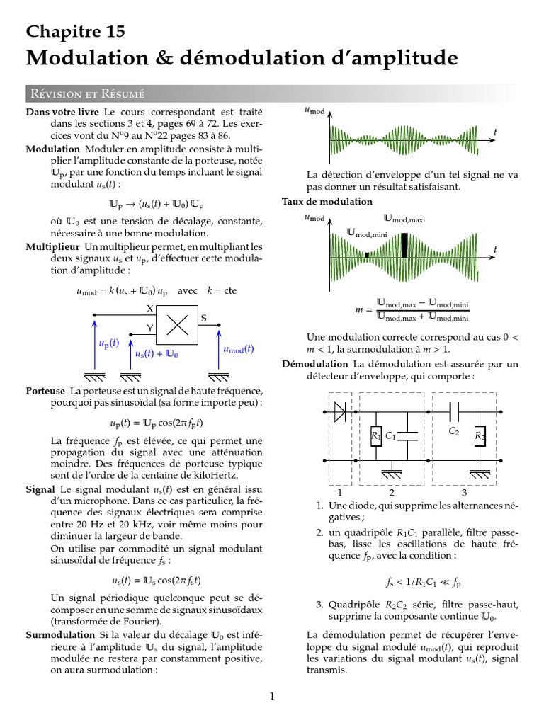 Modulation et démodulation d'amplitude | PDF | Modulation | Filtre ...