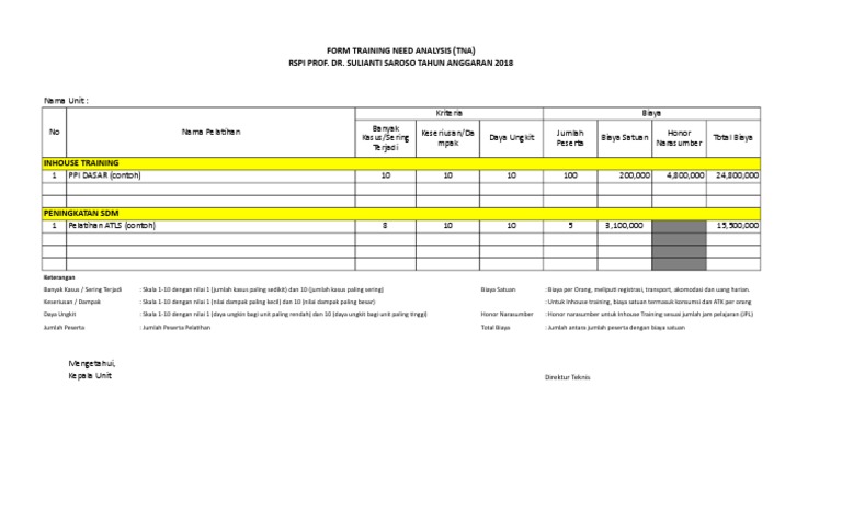 Form TNA | PDF
