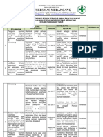 1.1.2.3 Rekam Dokumen Bukti Respon Terhadap Umpan Balik Masyarakat