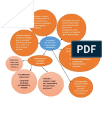 Diagrama Radial de La Lectura de Frida Díaz Barriga