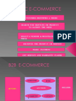b2c e Commerce
