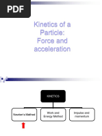 Kinetics - Force & Acceleration Part 1