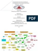 Derivados Del Petroleo