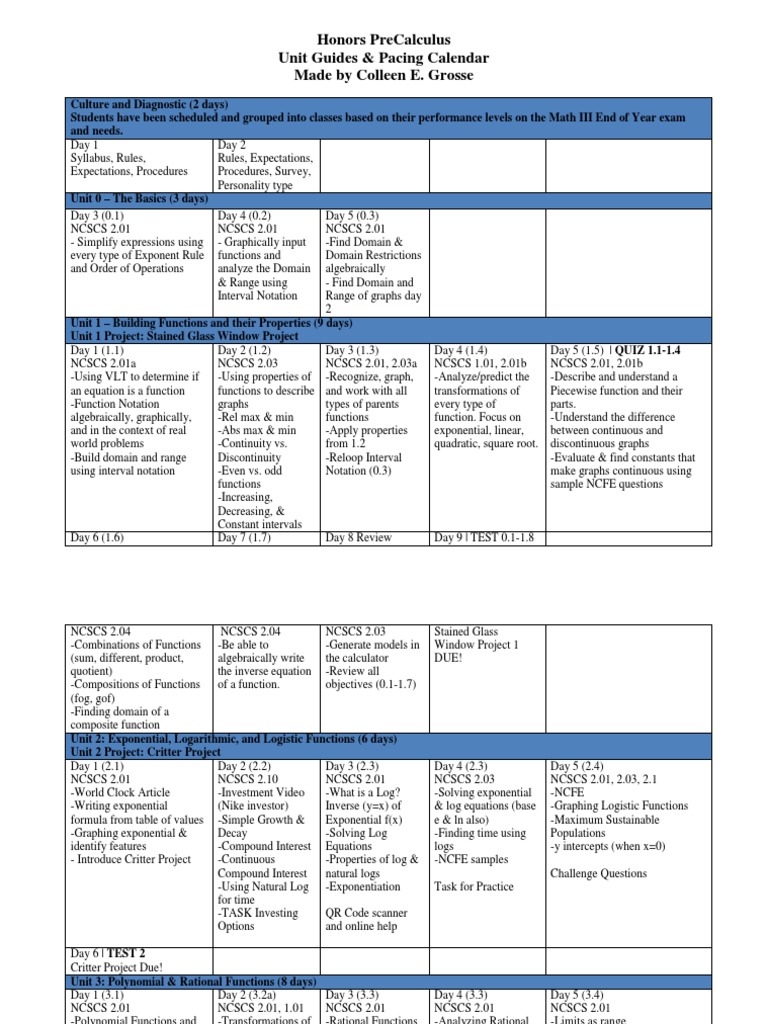 Precalc Pacingcalendar 2017 Trigonometric Functions Trigonometry