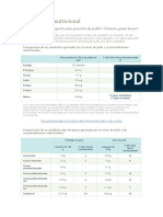 Información nutricional pollo.docx