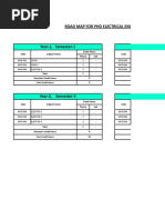 MS PHD Roadmap