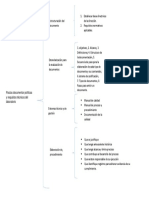 Cuadro Sinóptico Pautas 2