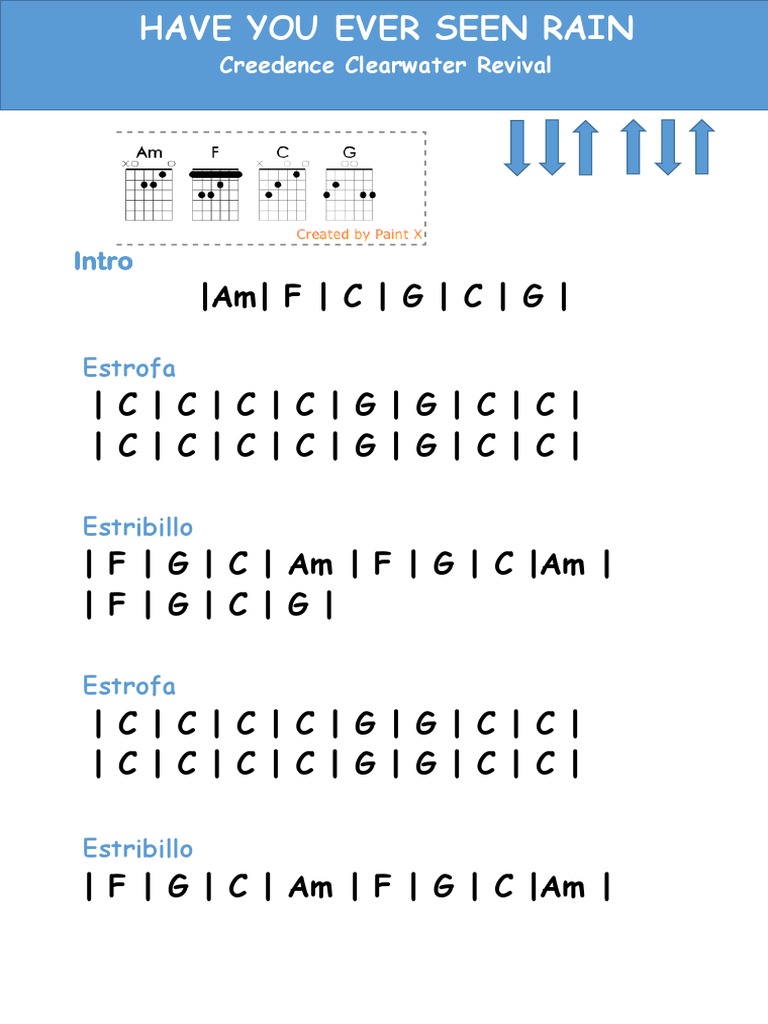 Have You Ever Seen Rain Chords PDF