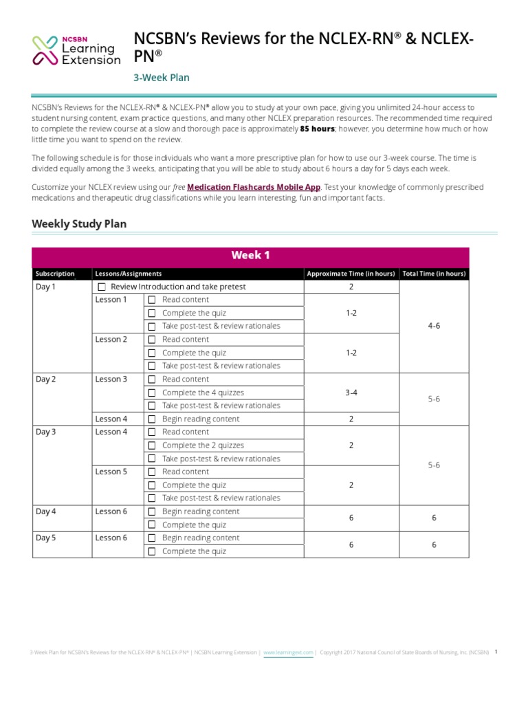 3 Week Review StudyPlan PDF | PDF | National Council Licensure ...
