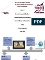 Linea Del Tiempo Del Magnetismo