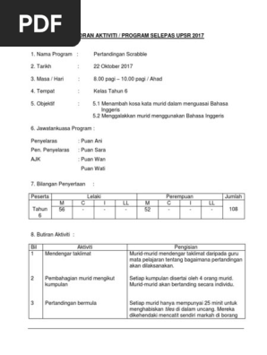 Contoh Laporan Aktiviti Bi Selepas Upsr