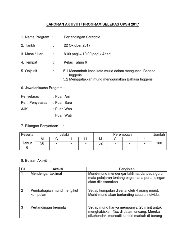 Contoh Laporan Aktiviti Bi Selepas Upsr