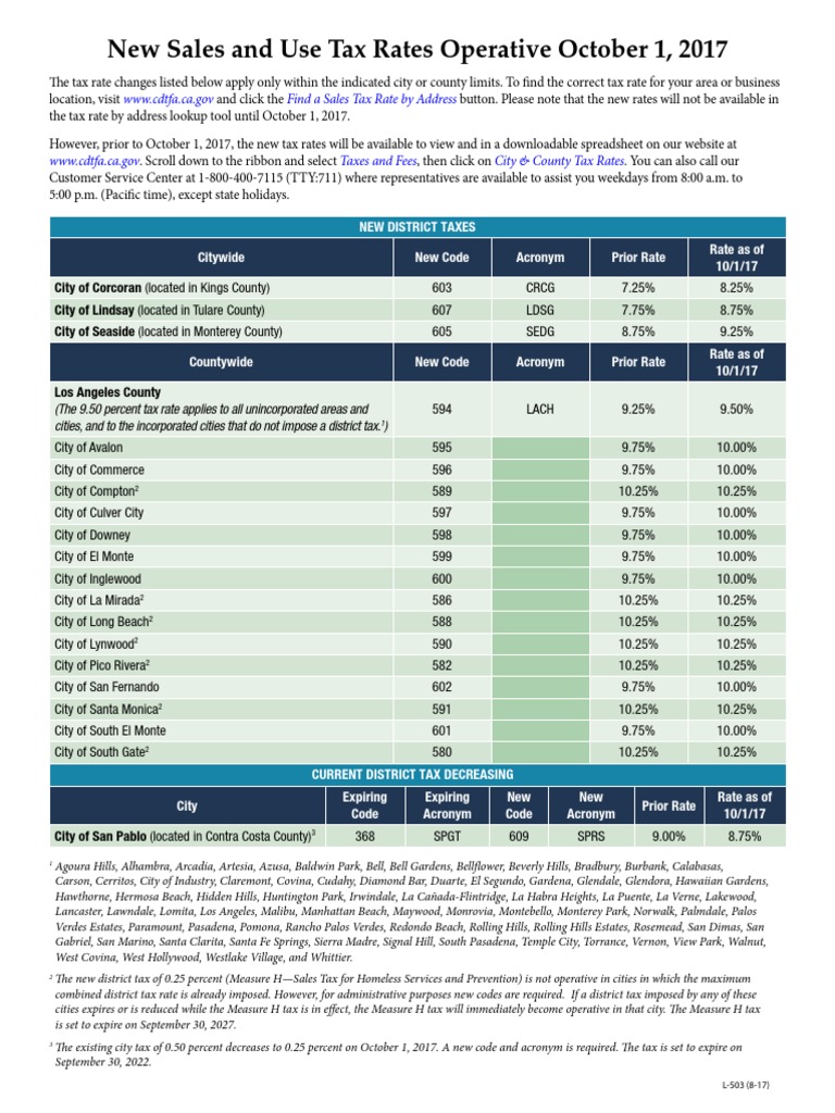 New Sales and Use Tax Rates Operative October 1, 2017 WWW Cdtfa.ca